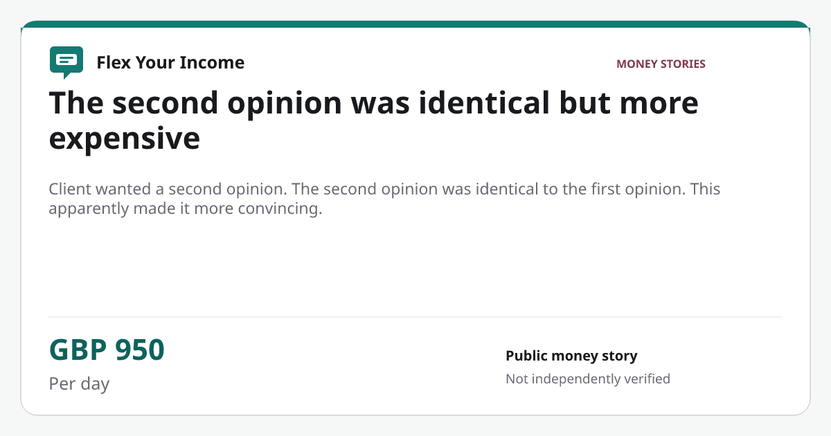 Share preview: The second opinion was identical but more expensive