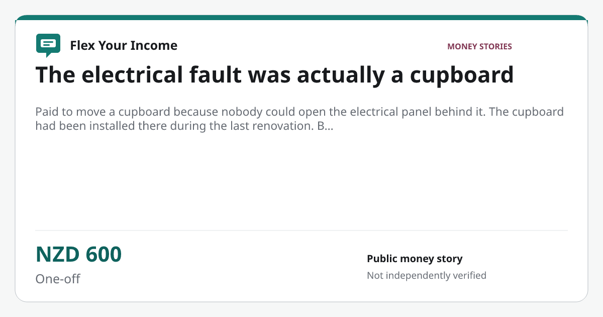 Share preview: The electrical fault was actually a cupboard