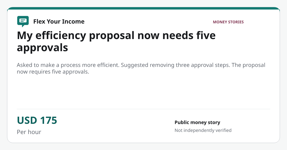 Share preview: My efficiency proposal now needs five approvals