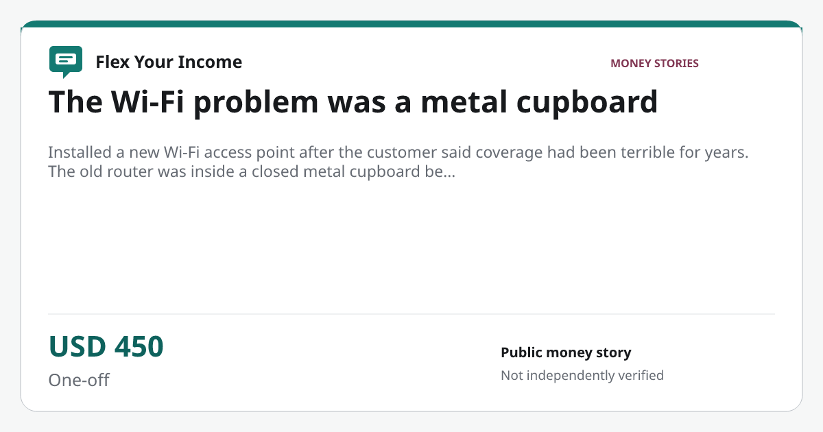 Share preview: The Wi-Fi problem was a metal cupboard
