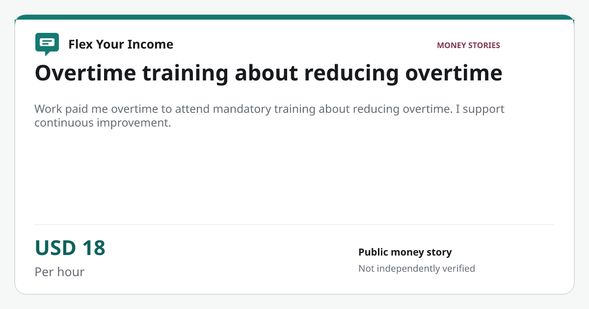 Share preview: Overtime training about reducing overtime