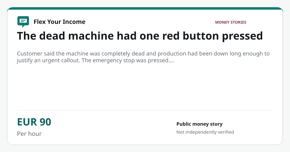 Share preview: The dead machine had one red button pressed