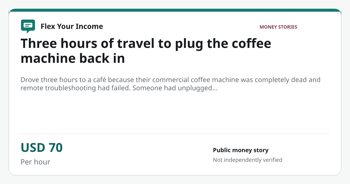 Share preview: Three hours of travel to plug the coffee machine back in