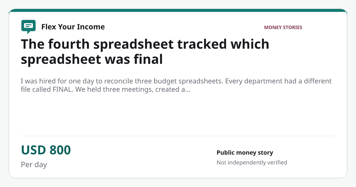 Share preview: The fourth spreadsheet tracked which spreadsheet was final