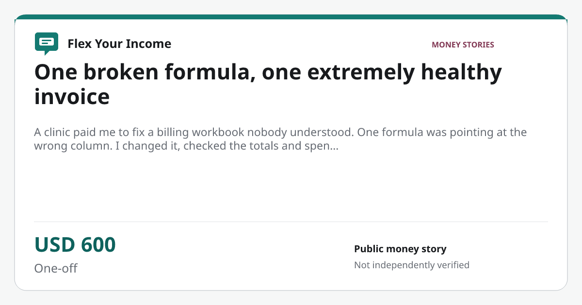 Share preview: One broken formula, one extremely healthy invoice