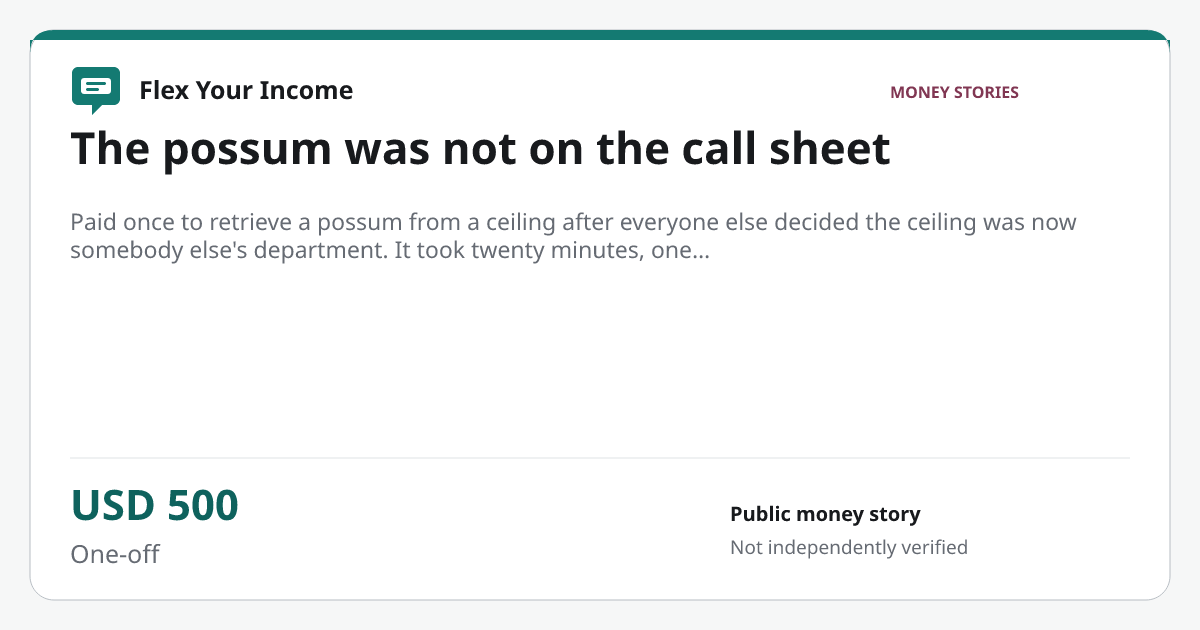 Share preview: The possum was not on the call sheet