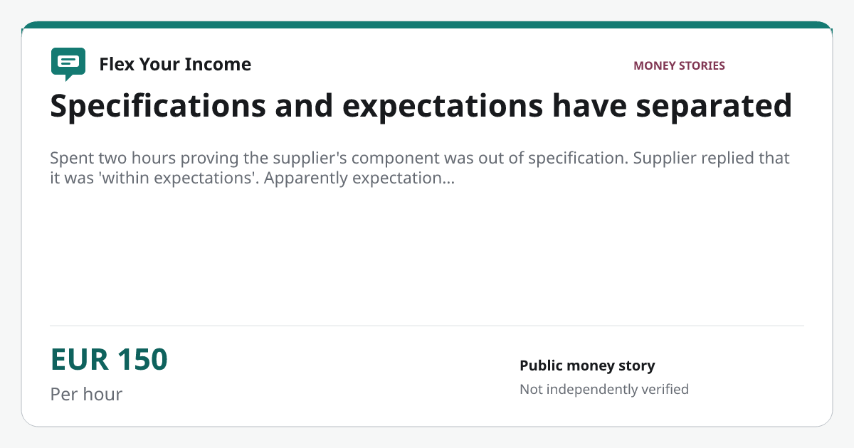 Share preview: Specifications and expectations have separated