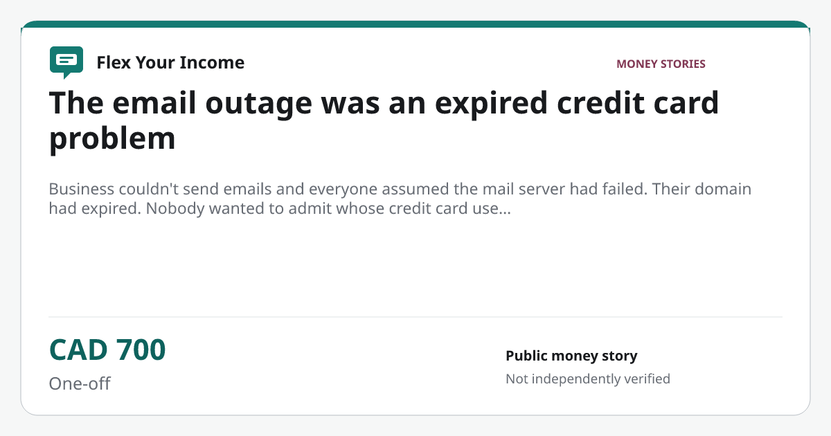 Share preview: The email outage was an expired credit card problem