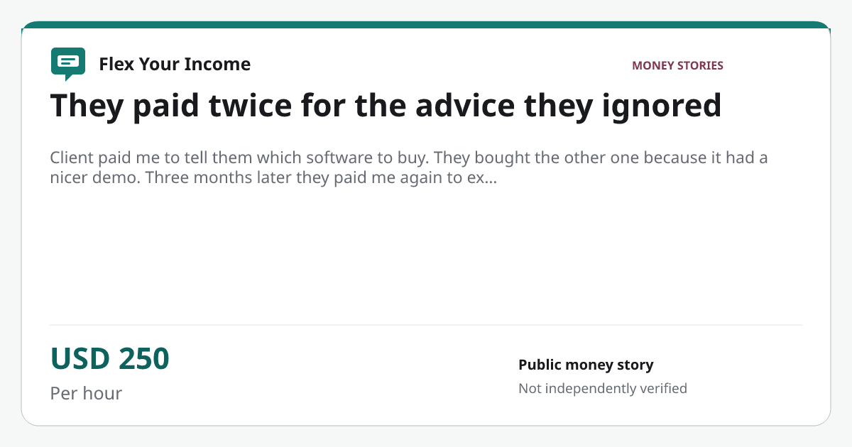 Share preview: They paid twice for the advice they ignored